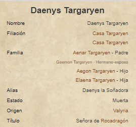 Daenys no es abreviatura de Daenerys – El Laberinto de McAllus